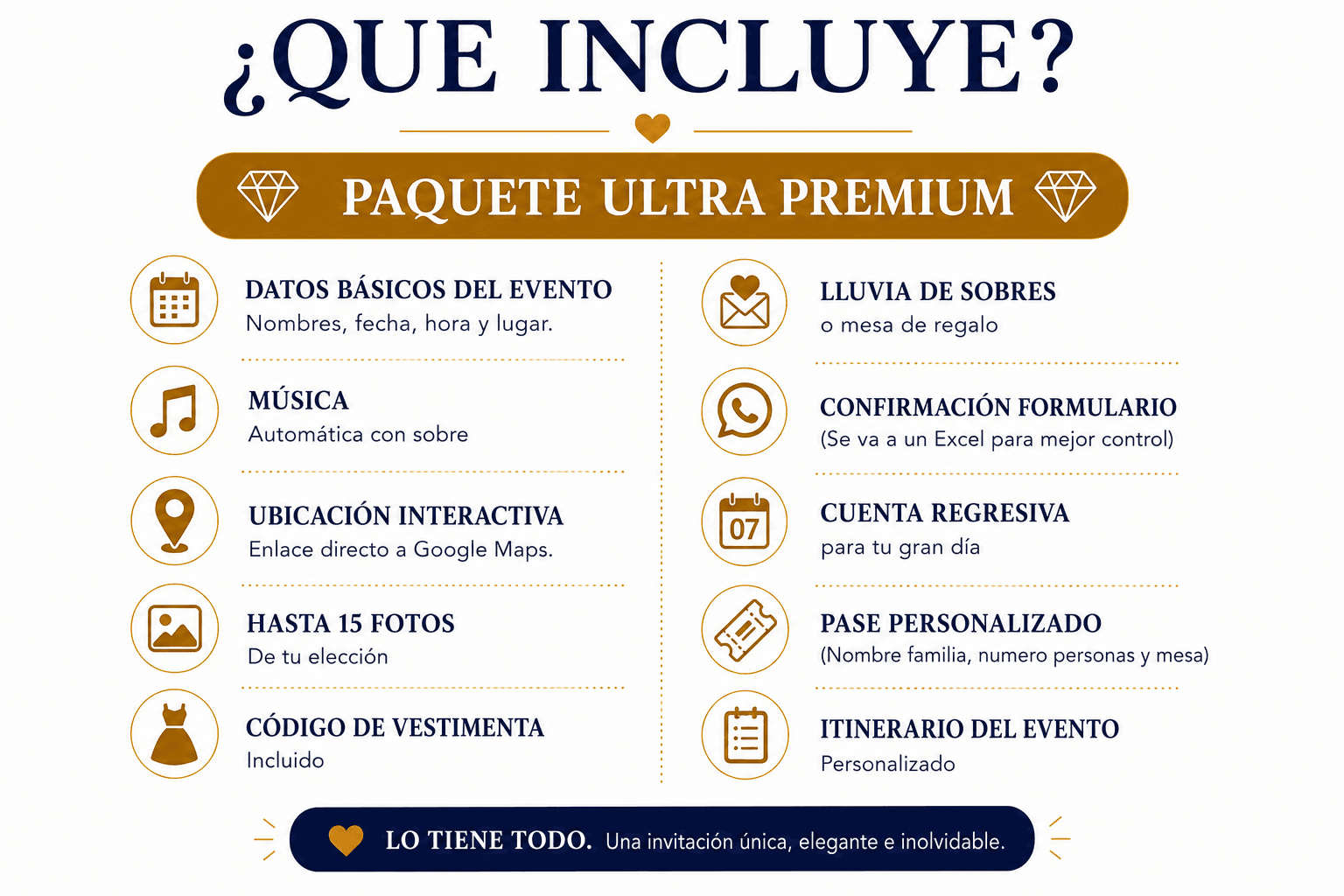 Qué incluye el paquete Ultra